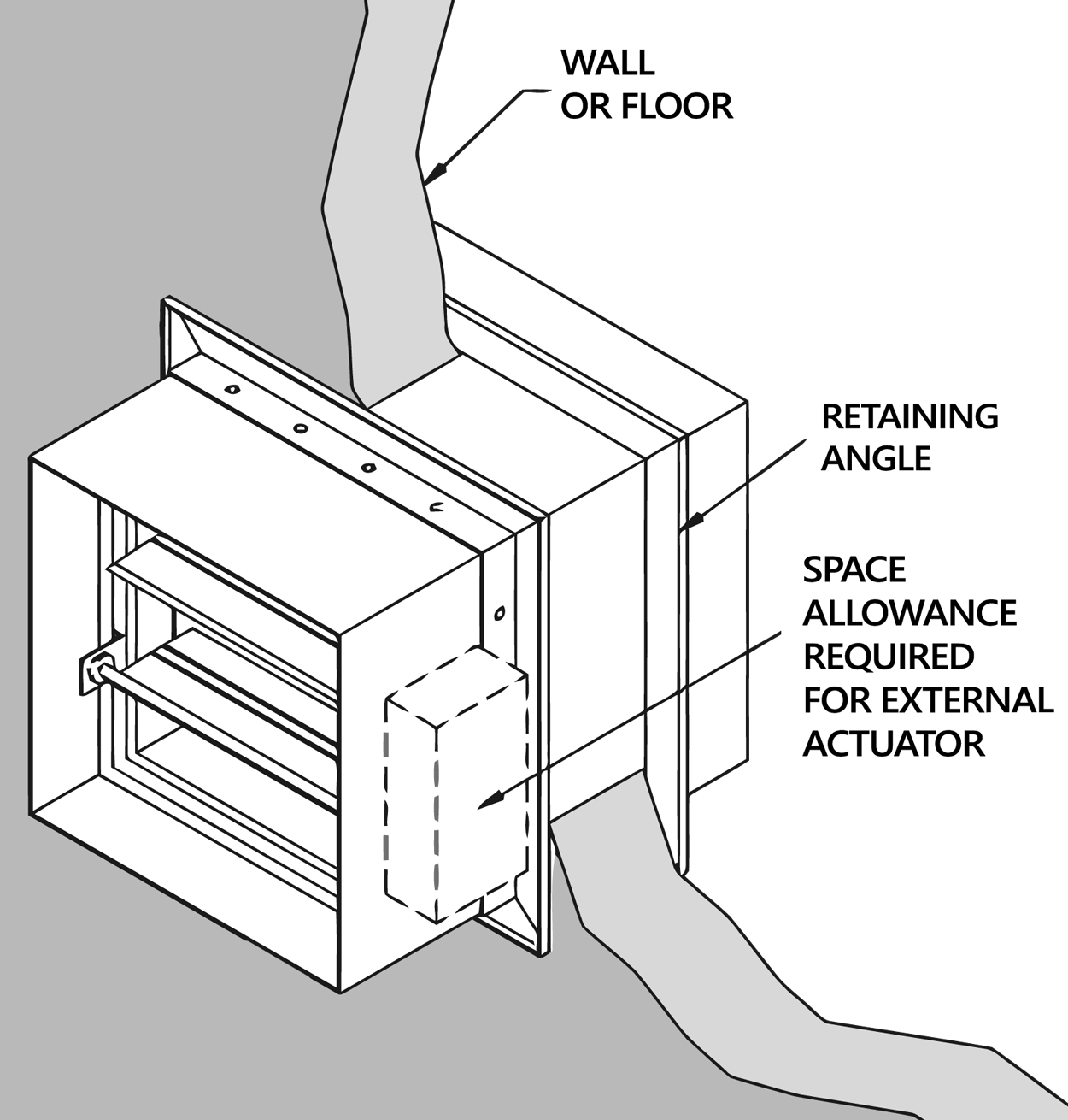 FIRE DAMPER TESTING AND INSPECTIONS Air Duct Solutions